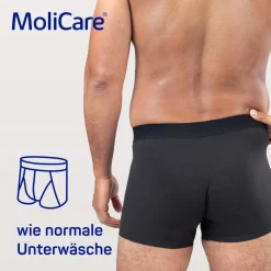 MEN – Diskrete waschbare Inkontinenzhose, schützende Boxershorts für sehr leichte Blasenschwäche, Größe M schwarz><noscript><img width=