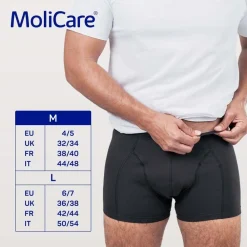 MEN – Diskrete waschbare Inkontinenzhose, schützende Boxershorts für sehr leichte Blasenschwäche, Größe M schwarz><noscript><img width=