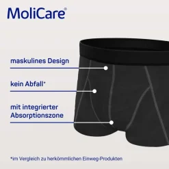 MEN – Diskrete waschbare Inkontinenzhose, schützende Boxershorts für sehr leichte Blasenschwäche, Größe M schwarz><noscript><img width=