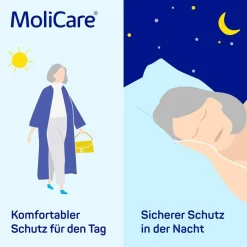 MoliCare Slip Night M> Clearance
