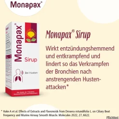 ® Sirup|Monapax Sale