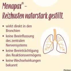 ® Tropfen|Monapax Sale