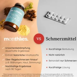 monthlies Nahrungsergänzung gegen Regelschmerzen> Discount