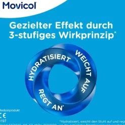 ® flüssig Orange><noscript><img width=