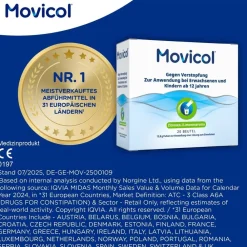 ® Zitrone/ Limone>Movicol Discount