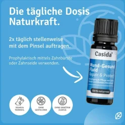 Mund-Gesund Fluid Repair & Protect><noscript><img width=