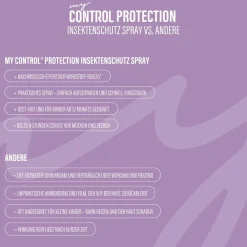 my Control® Protection Insektenschutz Spray| Best