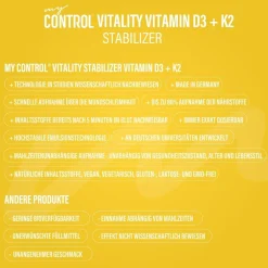 my Control® Vitality Stabilizer – Vitamin D3 + K2 Spray><noscript><img width=