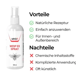 MYD7 | Wesp EX Spray | Schnell für Innen & Außen | natürliche Inhaltsstoffe| Online