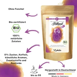 myEphelia Mein Lieblingstee während der Stillzeit  - ohne Fenchel><noscript><img width=