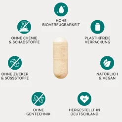 Schilddrüsenkraft - Jod + Selen|MYLILY Discount