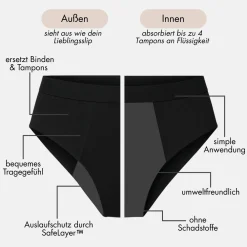 mymense Periodenunterwäsche Starter Package> New