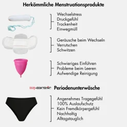 mymense Periodenunterwäsche Premium Package| Online