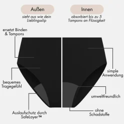 mymense Periodenunterwäsche Package> Outlet