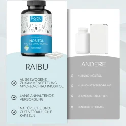 Myo Inositol & D-Chiro Kapseln, Hergestellt in Deutschland, 150 St -|Raibu Outlet
