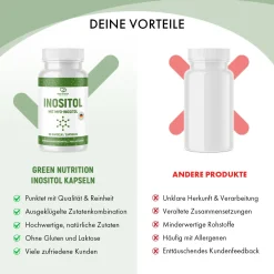 Myo Inositol 1.400mg| Discount