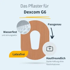 | Dexcom G6 / ONE Ringpatch - Oval>MySweetStitch New