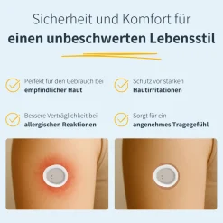 | Dexcom G7 / ONE+ / Stelo Underpatch - Round|MySweetStitch Sale