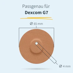 | Dexcom G7 / ONE+ / Stelo Overpatch - Round|MySweetStitch Outlet