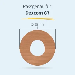 | Dexcom G7 / ONE+ / Stelo Ringpatch - Round|MySweetStitch Best