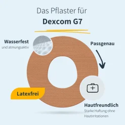 | Dexcom G7 / ONE+ / Stelo Ringpatch - Round>MySweetStitch Outlet
