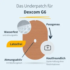 | Dexcom G6 / ONE Underpatch - Oval>MySweetStitch Discount