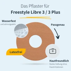 | Freestyle Libre 3 / 3 Plus Ringpatch - Round|MySweetStitch New