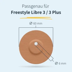 | Freestyle Libre 3 / 3 Plus Overpatch - Round><noscript><img width=