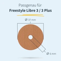 | Freestyle Libre 3 / 3 Plus Overpatch - Round><noscript><img width=