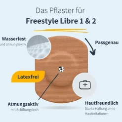 | Freestyle Libre 1 & 2 Overpatch - Oval|MySweetStitch Best