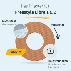 | Freestyle Libre 1 & 2 Ringpatch - Round|MySweetStitch Online