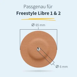| Freestyle Libre 1 & 2 Overpatch - Round><noscript><img width=