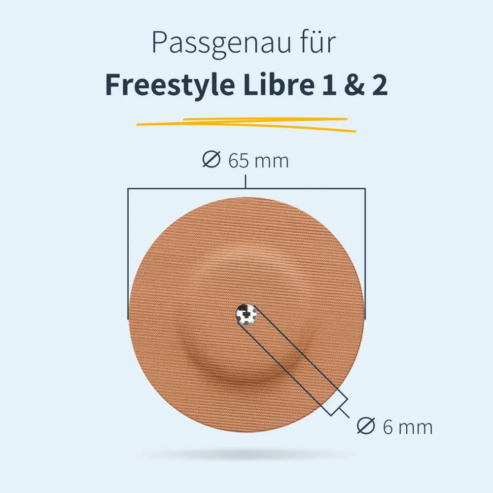 | Freestyle Libre 1 & 2 Overpatch - Round>MySweetStitch Hot