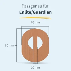 | Medtronic Guardian Enlite 3 / 4 Overpatch - Oval><noscript><img width=