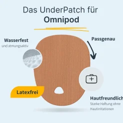 | Omnipod 4 / 5 / DASH Underpatch - Oval>MySweetStitch Clearance
