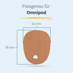 | Omnipod 4 / 5 / DASH Underpatch - Oval><noscript><img width=