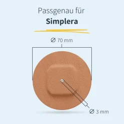 | Simplera Overpatch - Round><noscript><img width=