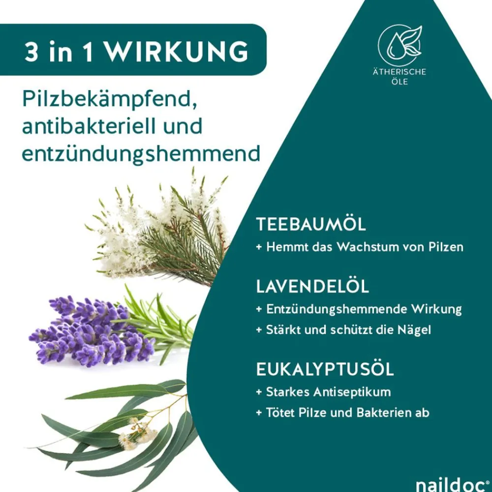 naildoc RAPID Nagelpilz-Stift| Online