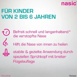 ® für Kinder Nasenspray|nasic Hot