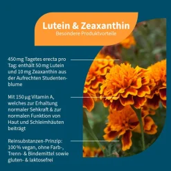 NatuGena Lutein & Zeaxanthin>