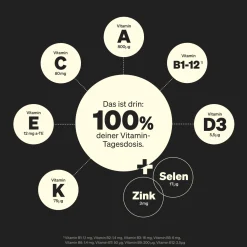 Multivitamin – 365 Tabletten Jahresvorrat – Vitamine A-Z, mit Vitamin K1 und K2|natural elements