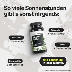 Vitamin D3 + K2 – ><noscript><img width=