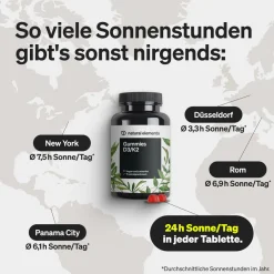Vitamin D3/K2 – 120 Gummies – 1.000I.E. D3/Tag – Tropical – Markenrohstoff K2VITAL®><noscript><img width=
