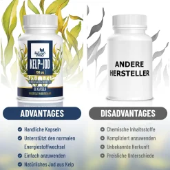 Natural Pro | KELP-JOD Kapseln 150 µg HOCHDOSIERT> Online