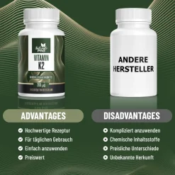 Natural Pro | Vitamin K2 200 µg HOCHDOSIERT> Online