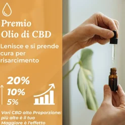 NaturBlut Premium BIO CBD Öl 5% - Mit Hanf aus den Kitzbüheler Alpen><noscript><img width=