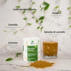Nature's Finest LIVER CLEANSE - Leberreinigung mit Mariendistel und Artischocken><noscript><img width=
