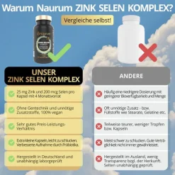 Naurum Zink Selen Komplex|