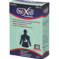 NAXXID®| Hot