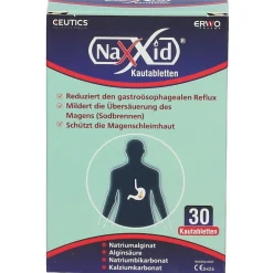 NAXXID®| Hot